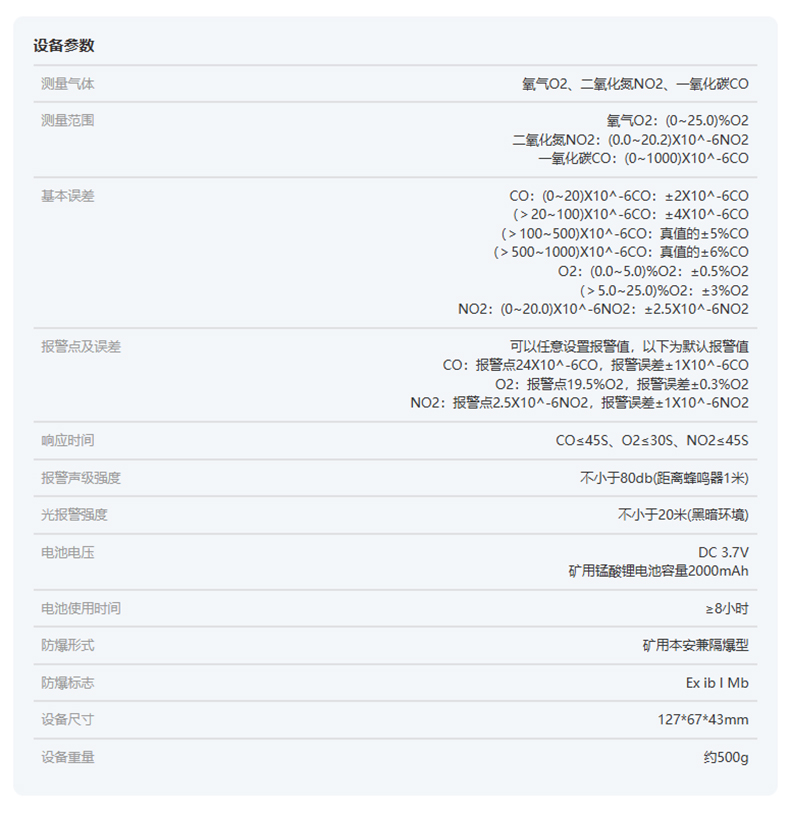 愛德克斯CD3礦用多參數(shù)氣體檢測(cè)儀13.jpg