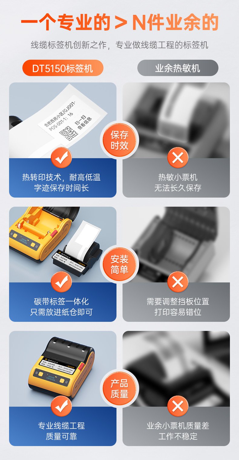 DTPrinter德佟DT5150手持小型藍牙一體式熱轉(zhuǎn)印通信線纜標簽打印機5.jpg