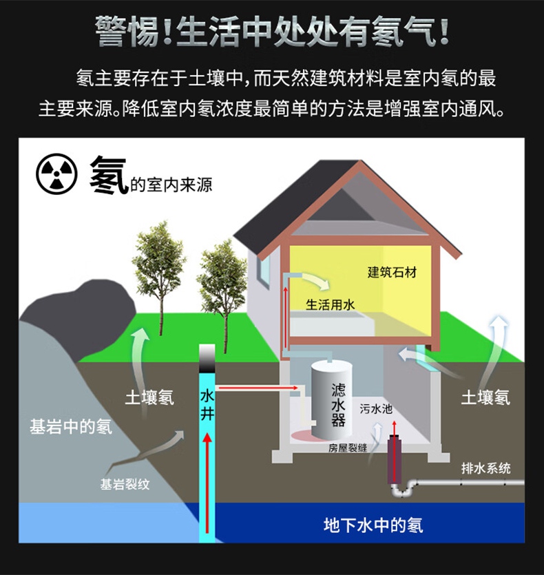愛德克斯RM-75型測(cè)氫儀4.jpg