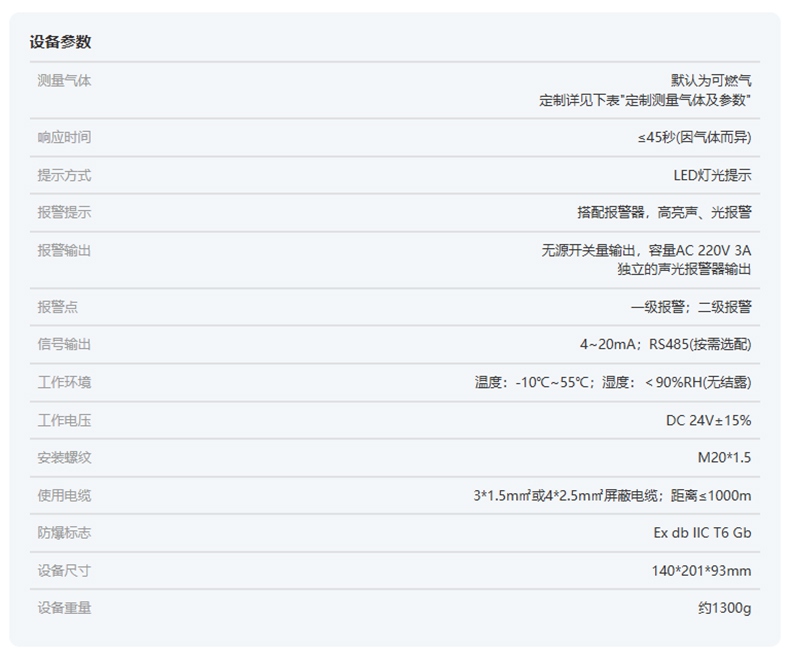 愛德克斯GTYQ-10工業(yè)固定式氣體探測儀6.jpg