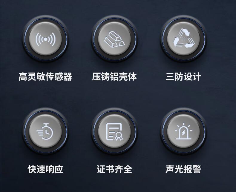 愛德克斯GT-20工業(yè)固定式氣體探測(cè)儀2.jpg