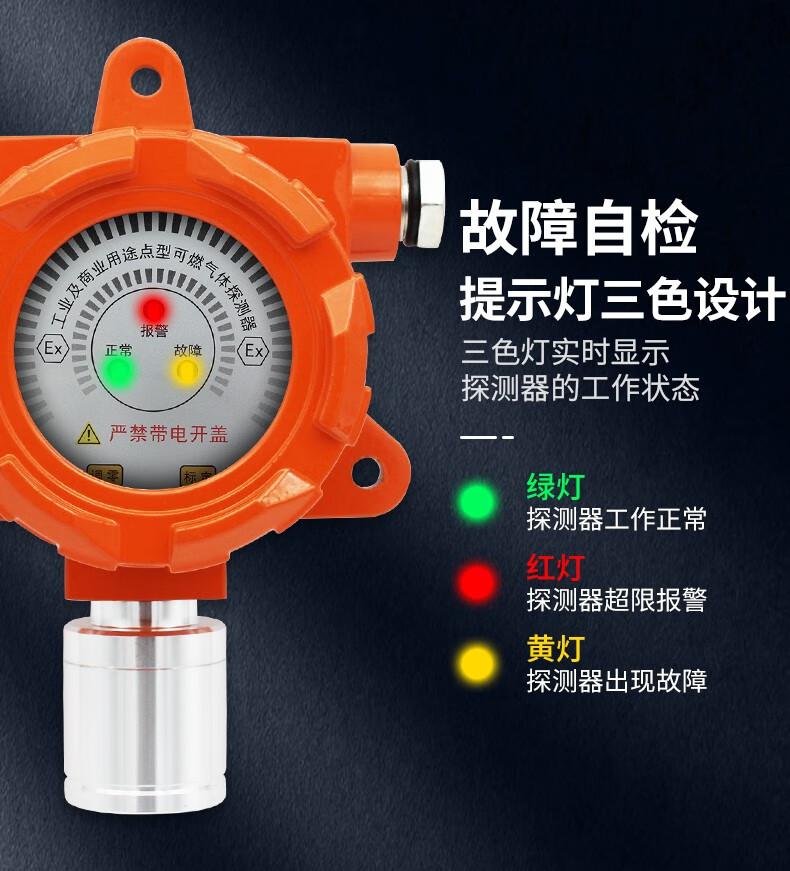 愛德克斯GT-20工業(yè)固定式氣體探測(cè)儀4.jpg