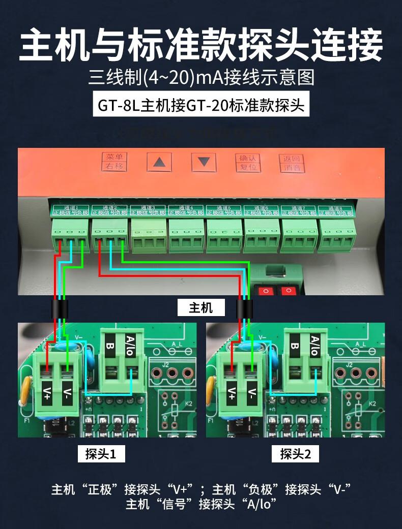 愛德克斯GT-20工業(yè)固定式氣體探測(cè)儀8.jpg
