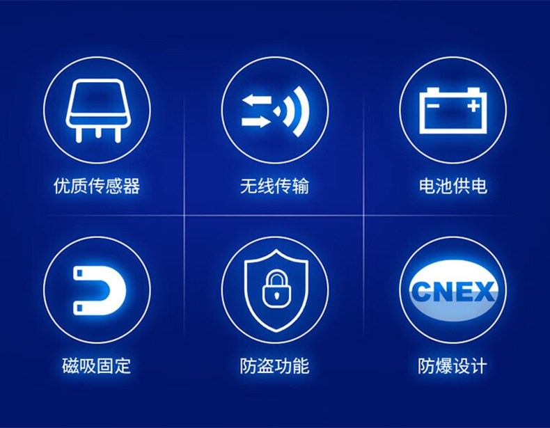 愛德克斯BTYQ-DC50氣體探測(cè)儀2.jpg