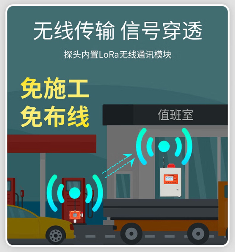 愛德克斯BTYQ-DC50氣體探測(cè)儀10.jpg