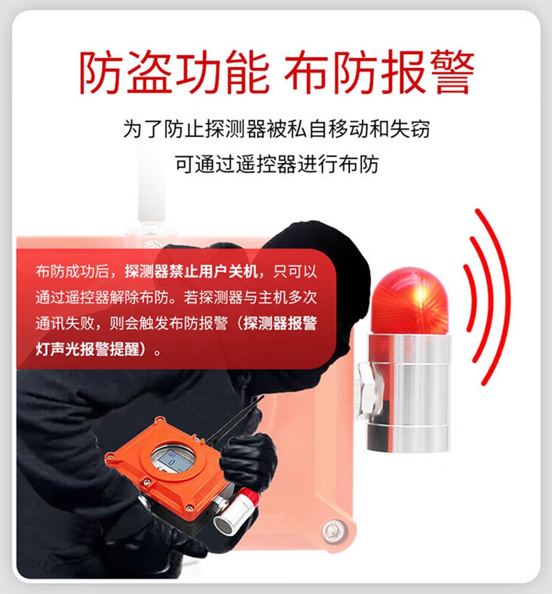 愛德克斯BTYQ-DC50氣體探測(cè)儀13.jpg
