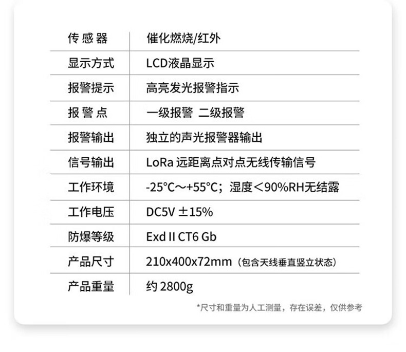 愛德克斯BTYQ-DC50氣體探測(cè)儀20.jpg