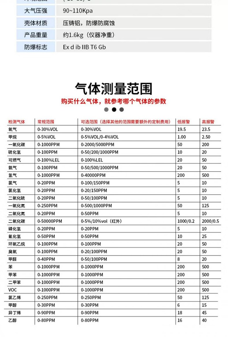 愛(ài)德克斯YT-10壁掛式氣體檢測(cè)報(bào)警器12.jpg