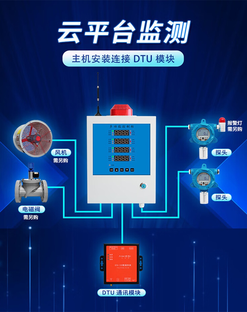 愛德克斯GND多路氣體報(bào)警控制柜1.jpg