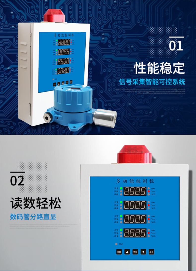 愛德克斯GND多路氣體報(bào)警控制柜9.jpg