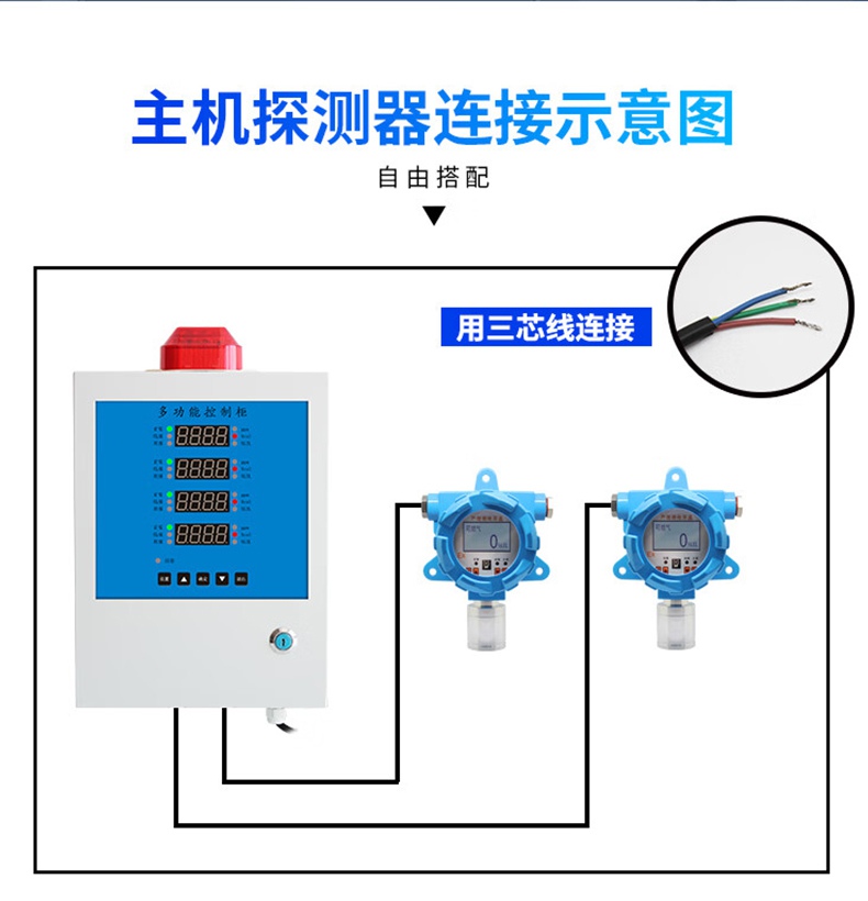 愛德克斯GND多路氣體報(bào)警控制柜12.jpg