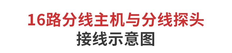 愛德克斯GND多路氣體報(bào)警控制柜14.jpg