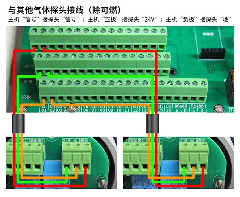 愛德克斯GND多路氣體報(bào)警控制柜15.jpg