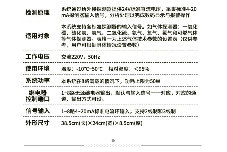 愛德克斯GND多路氣體報(bào)警控制柜19.jpg