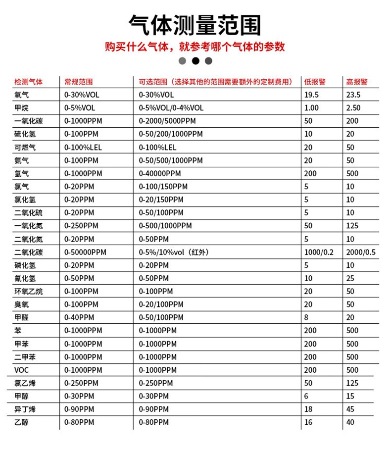 愛德克斯GND多路氣體報(bào)警控制柜23.jpg