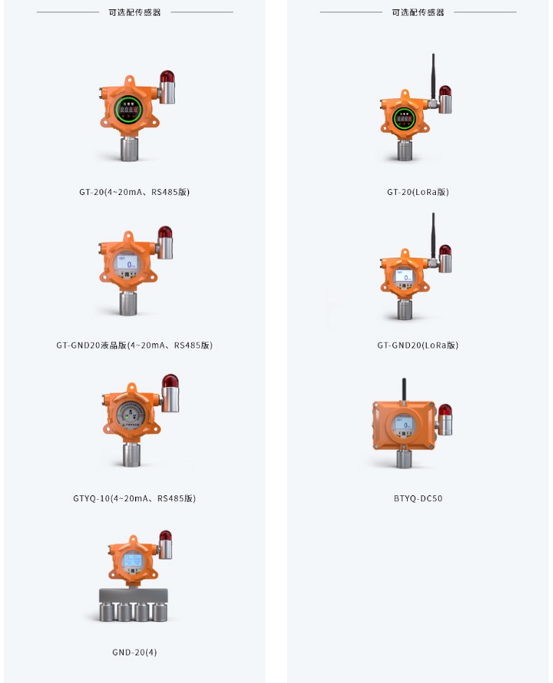 愛德克斯GT-8L氣體報(bào)警控制器2.jpg