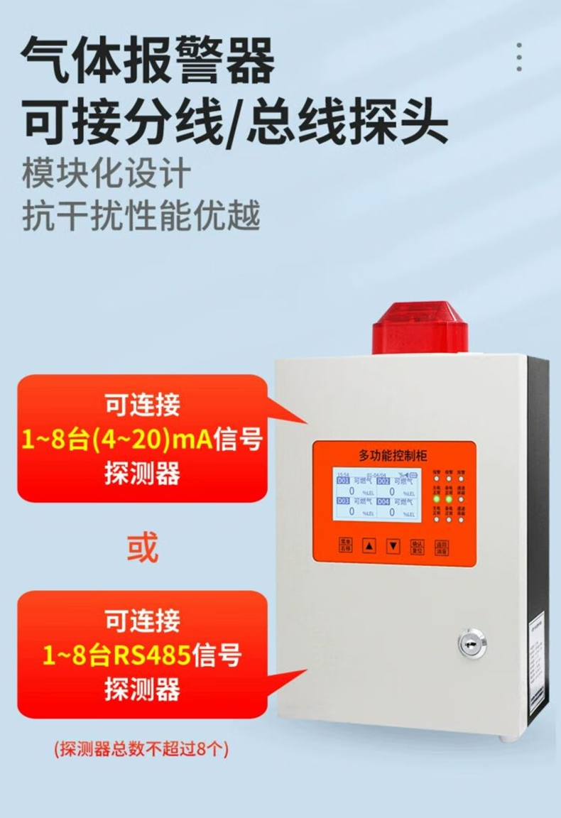 愛德克斯GT-8L氣體報(bào)警控制器11.jpg