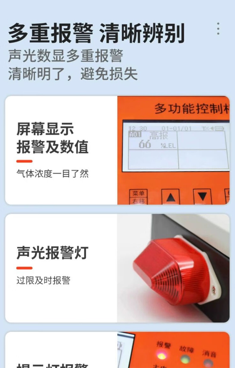 愛德克斯GT-8L氣體報(bào)警控制器14.jpg
