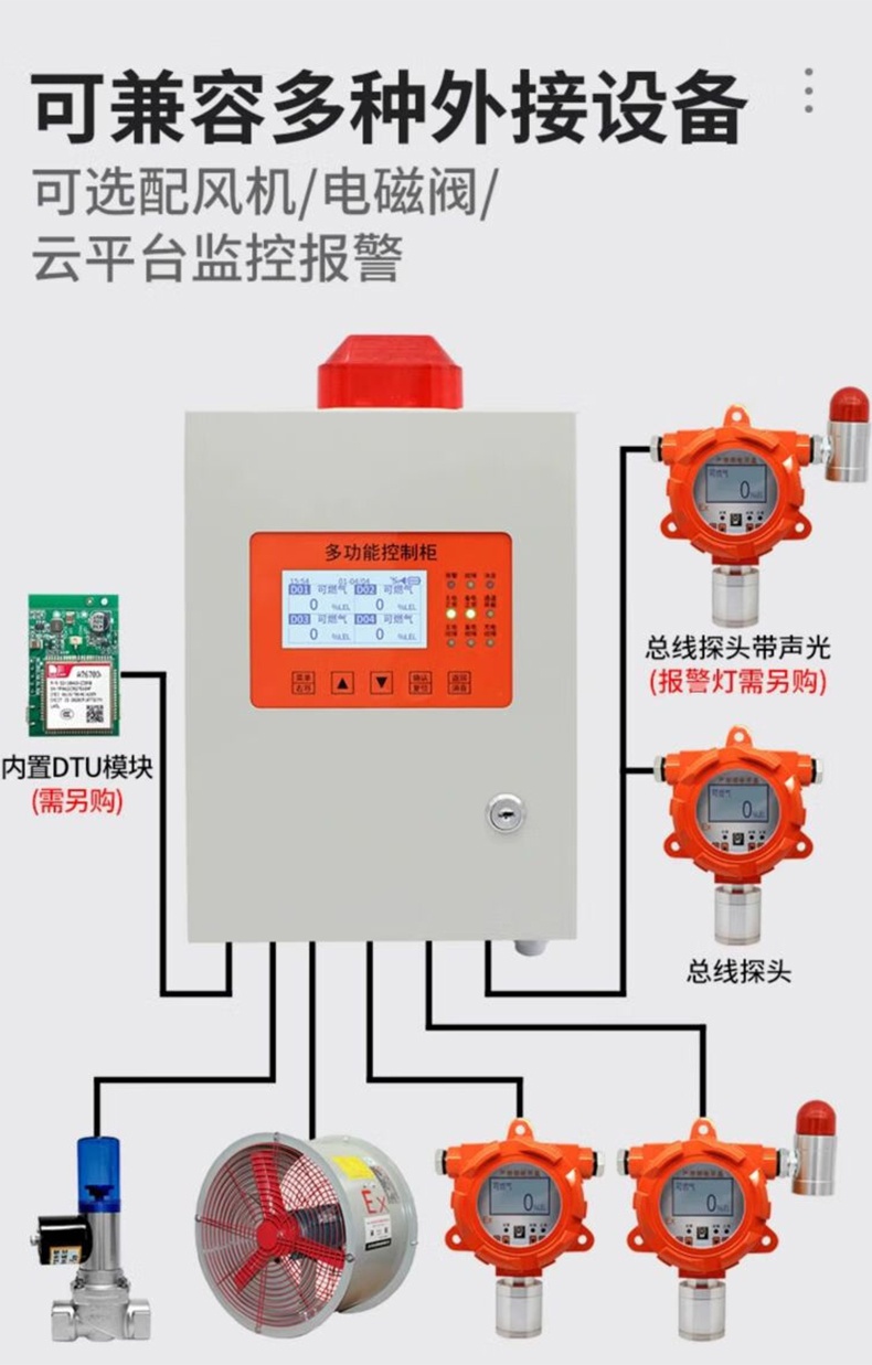愛德克斯GT-8L氣體報(bào)警控制器17.jpg