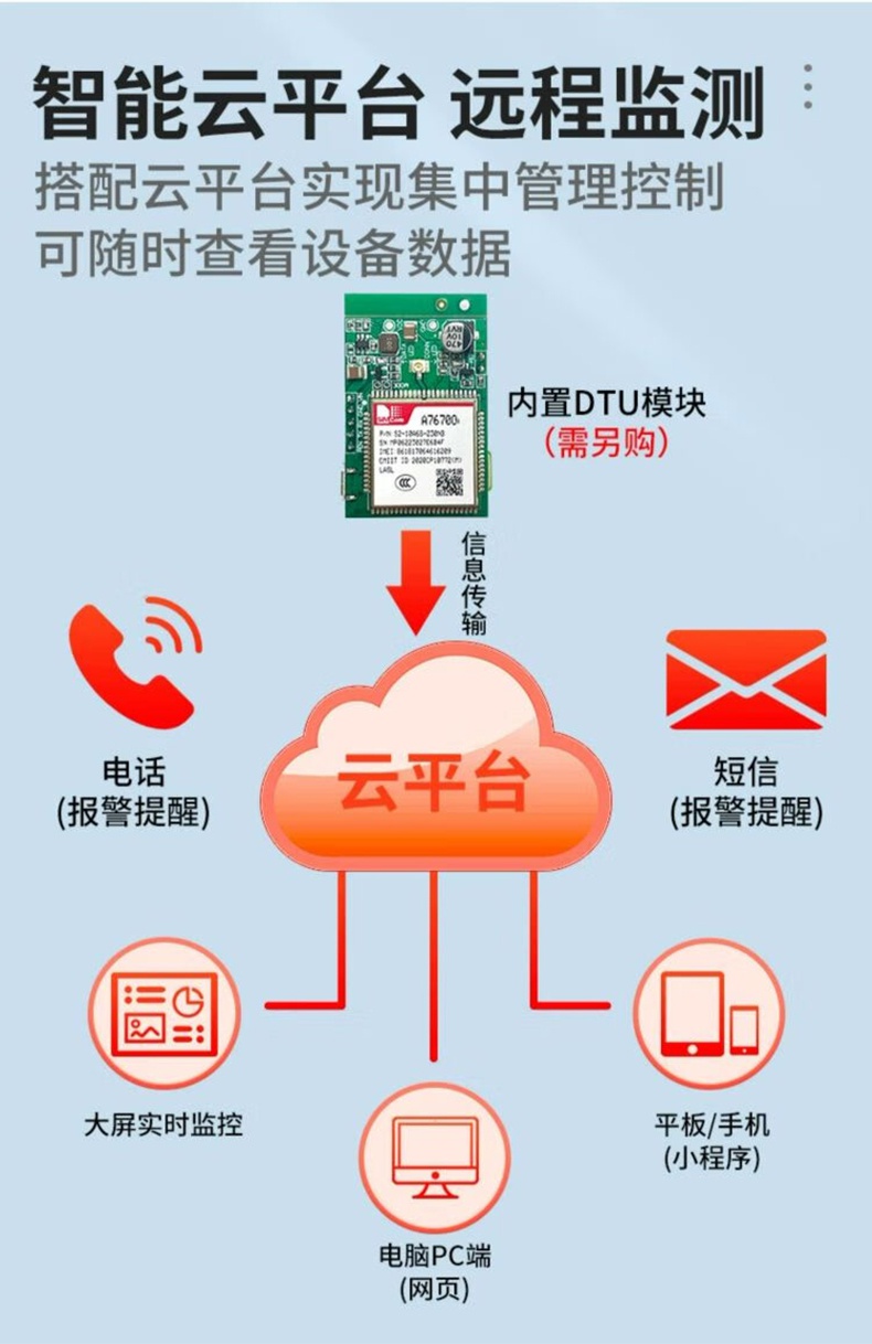 愛德克斯GT-8L氣體報(bào)警控制器18.jpg