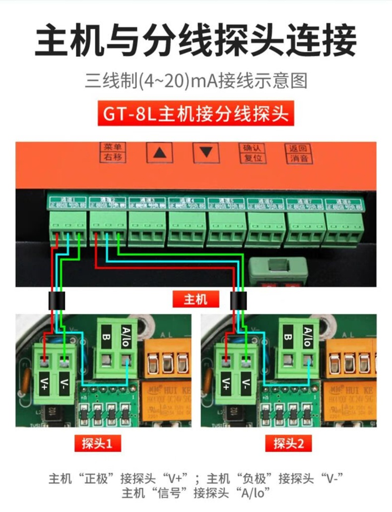 愛德克斯GT-8L氣體報(bào)警控制器22.jpg
