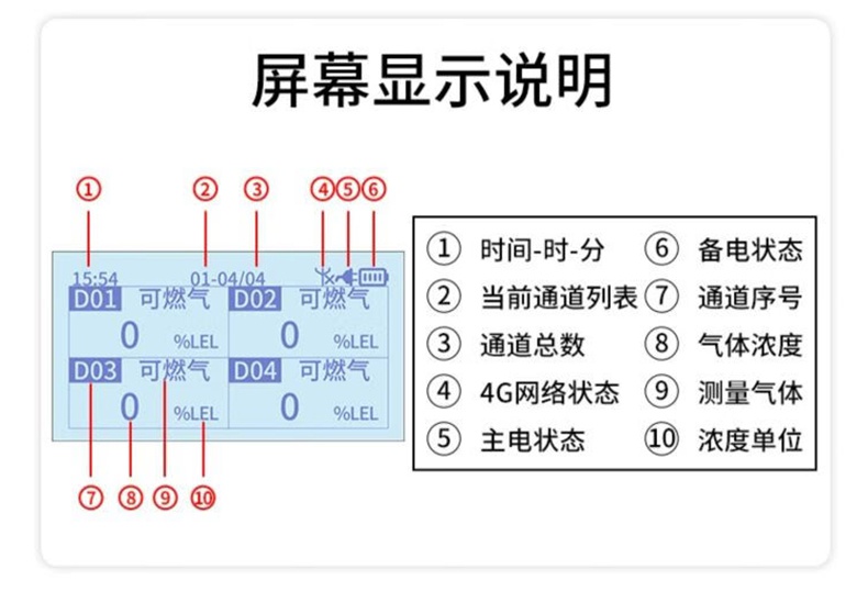 愛德克斯GT-8L氣體報(bào)警控制器24.jpg