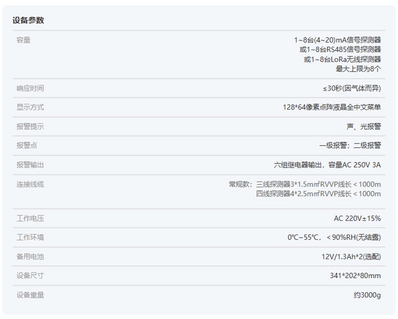 愛德克斯GT-8L氣體報(bào)警控制器27.jpg
