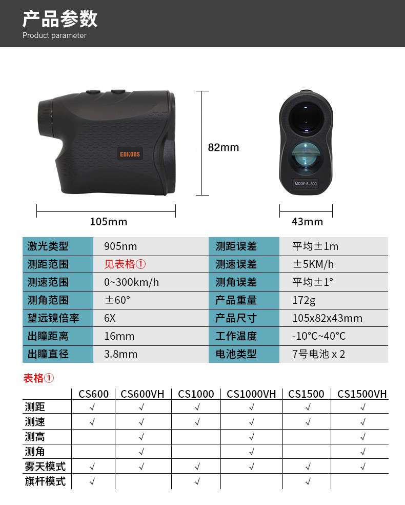 愛(ài)德克斯CS系列戶外測(cè)距儀11.jpg