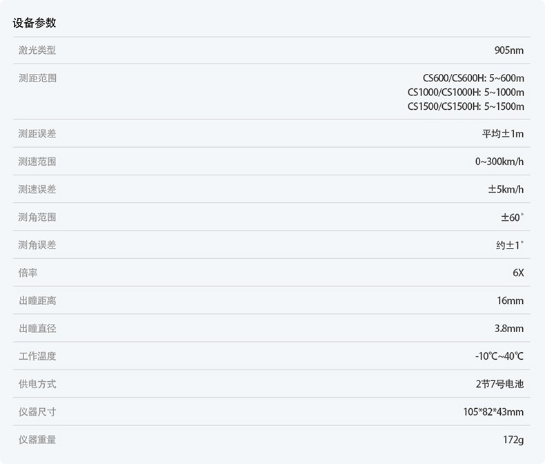 愛(ài)德克斯CS系列戶外測(cè)距儀13.jpg