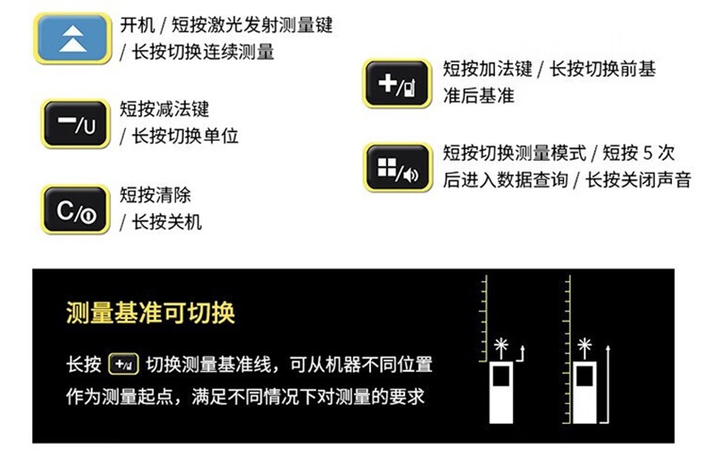 愛德克斯DK系列室內(nèi)激光測距儀15.jpg