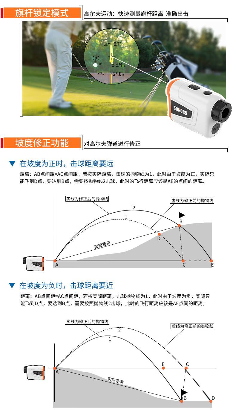 愛(ài)德克斯LH系列戶外測(cè)距儀2.jpg