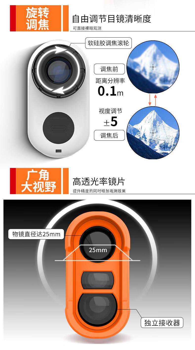 愛(ài)德克斯LH系列戶外測(cè)距儀7.jpg