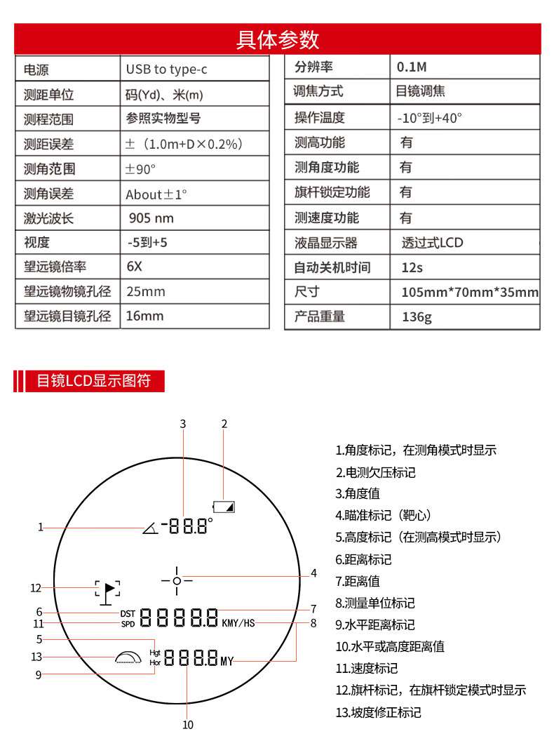 愛(ài)德克斯LH系列戶外測(cè)距儀10.jpg