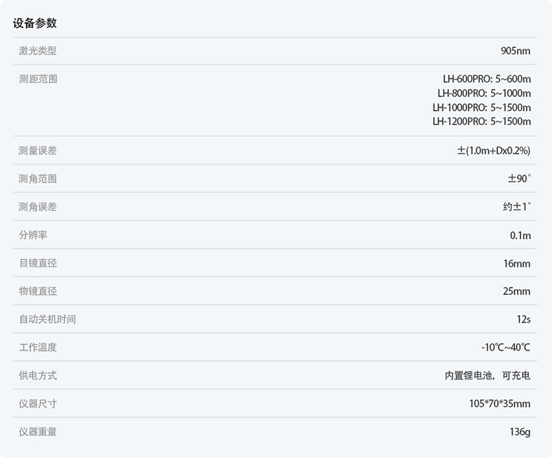 愛(ài)德克斯LH系列戶外測(cè)距儀14.jpg
