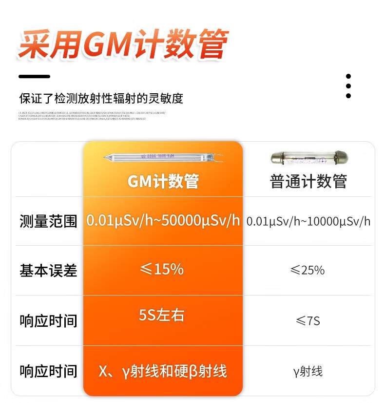 愛德克斯HFS-10核輻射測量儀5.jpg