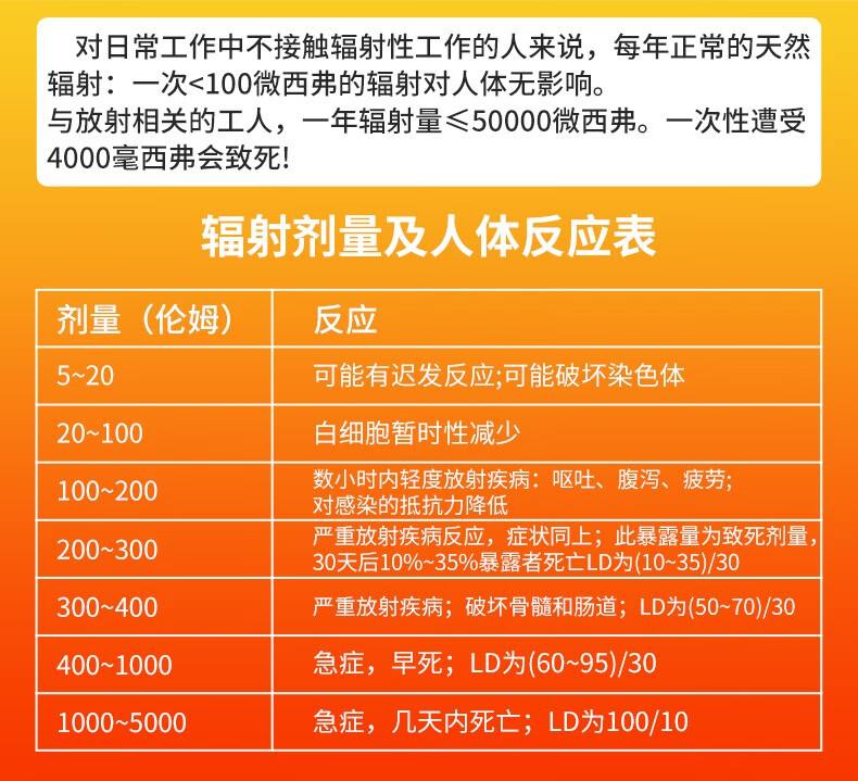 愛德克斯HFS-20核輻射測量儀4.jpg