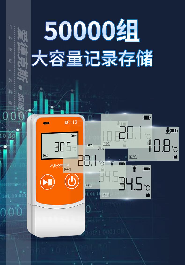 愛(ài)德克斯RD-10C一次性溫度記錄儀6.jpg