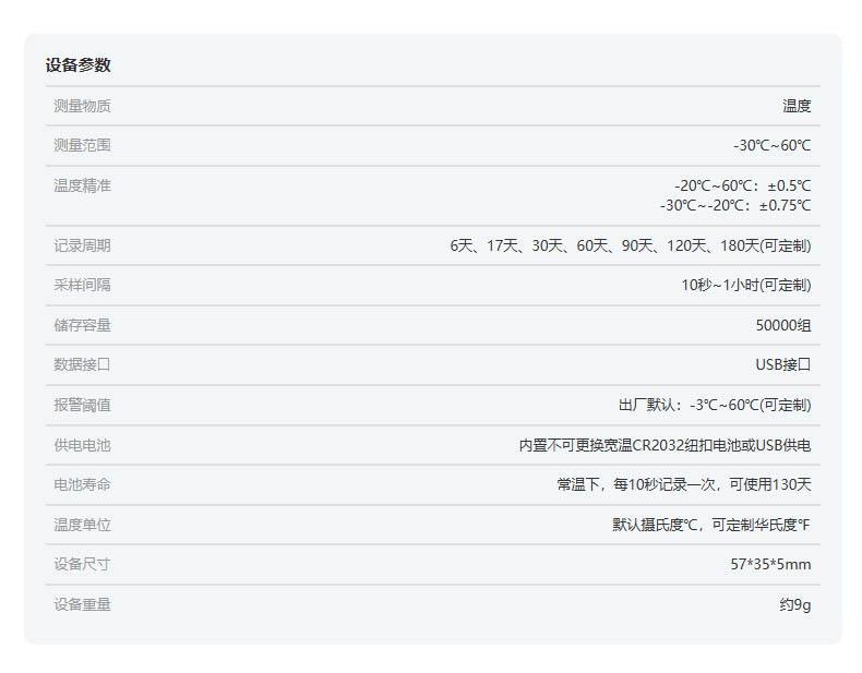 愛(ài)德克斯RD-10C一次性溫度記錄儀19.jpg