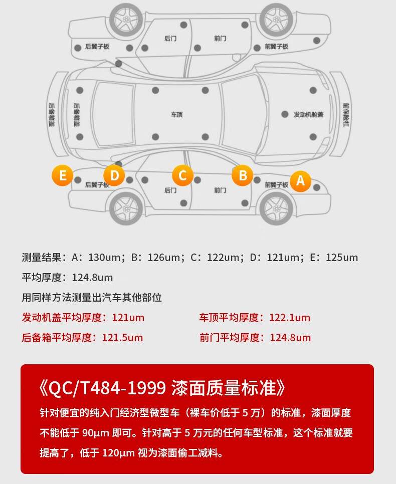 愛德克斯TC880涂層測(cè)厚儀5.jpg