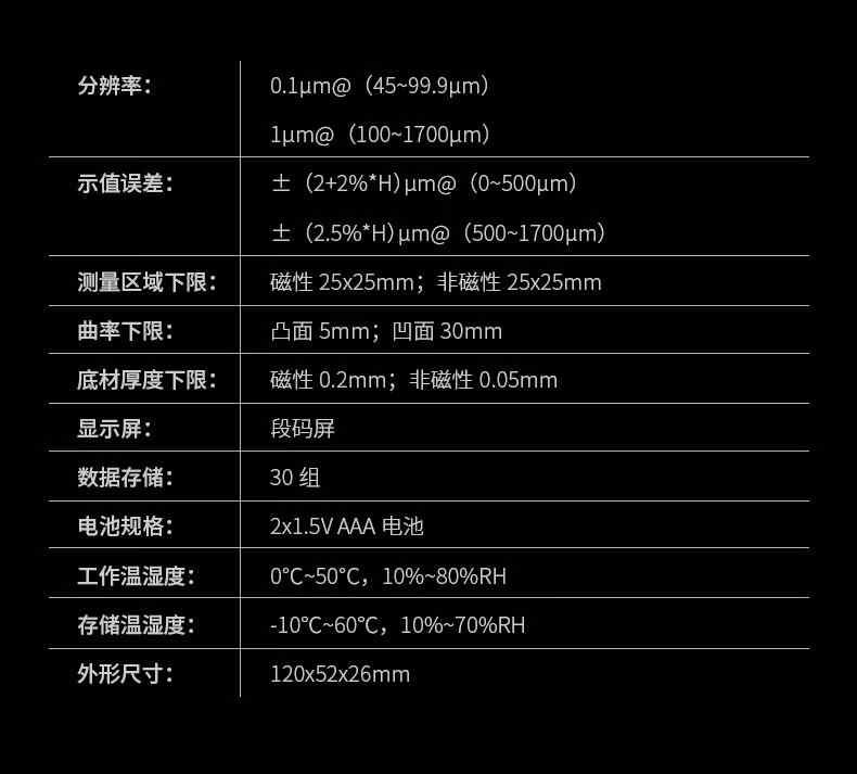 愛德克斯TC880涂層測(cè)厚儀17.jpg