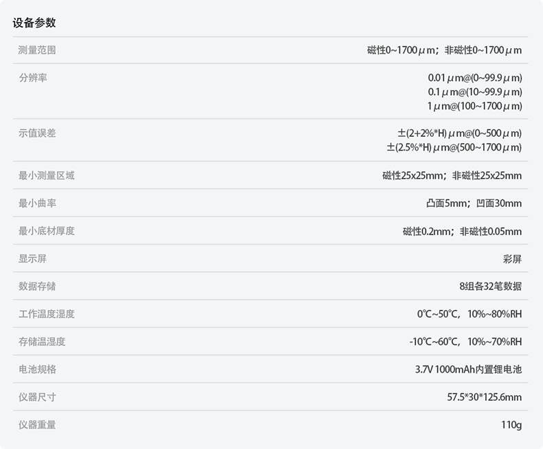 愛德克斯TC980涂層測(cè)厚儀21.jpg