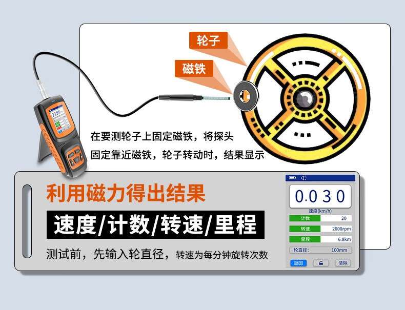 愛(ài)德克斯GS-25數(shù)字高斯計(jì)10.jpg