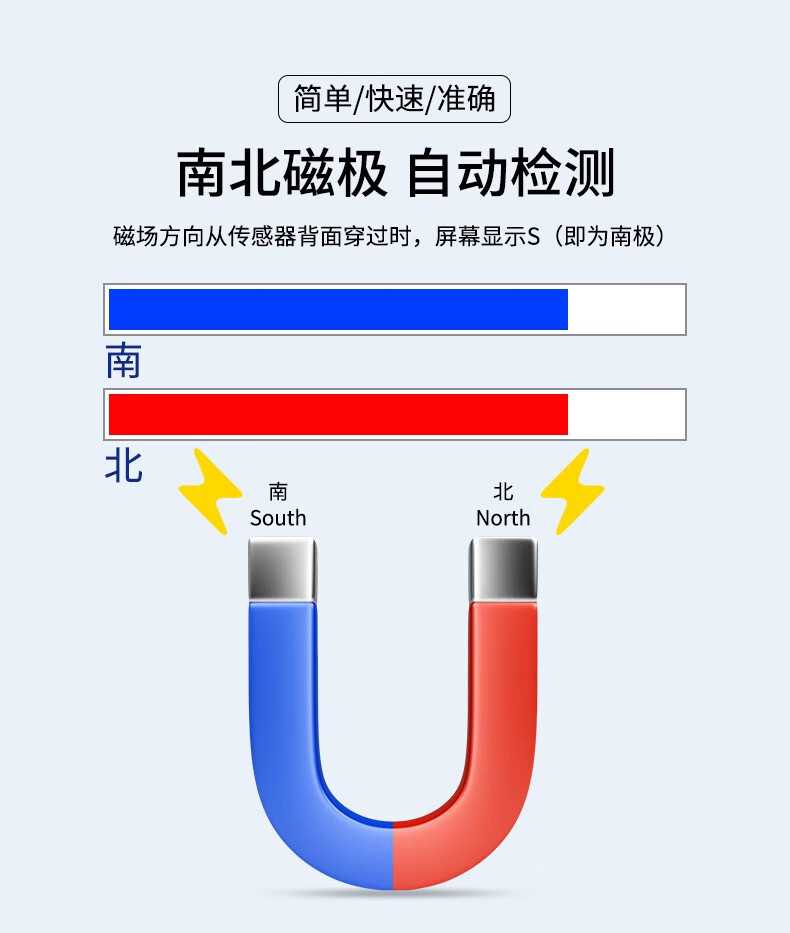 愛(ài)德克斯GS-25數(shù)字高斯計(jì)11.jpg