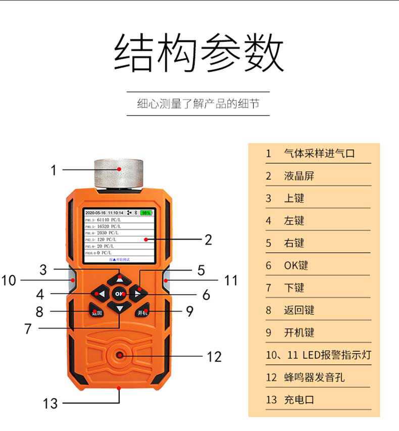 愛德克斯FC-6塵埃粒子計(jì)數(shù)器10.jpg