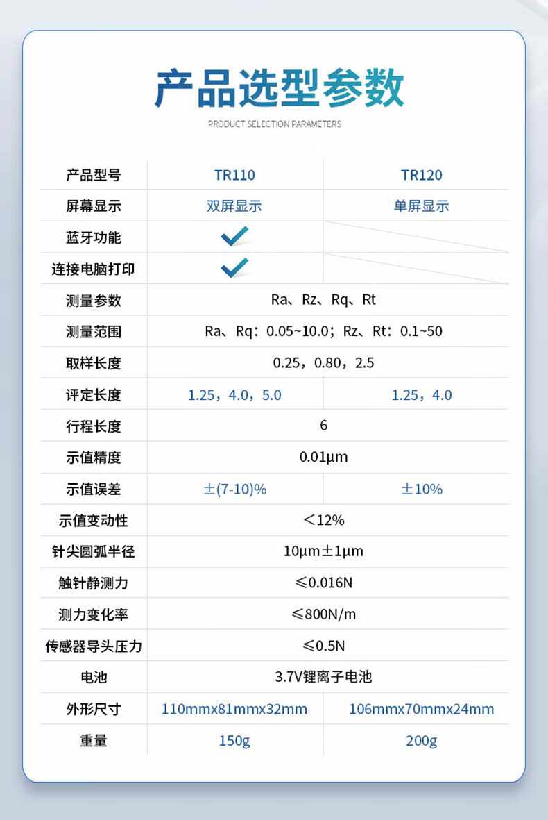 愛(ài)德克斯TR110粗糙度測(cè)量?jī)x2.jpg