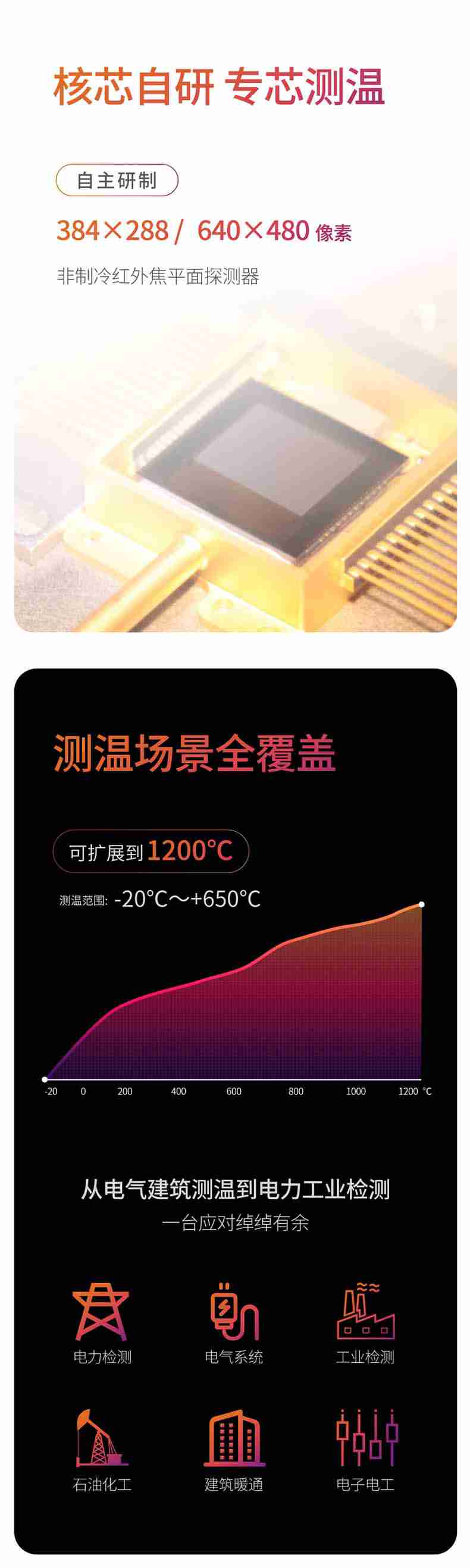 大立T63紅外熱成像測(cè)溫儀2.jpg