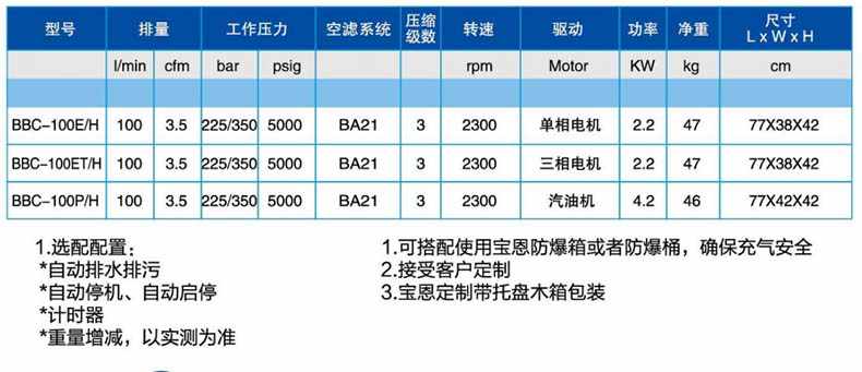 寶恩BBC-100P/H呼吸空氣填充泵-臥式可移動雙壓款1.jpg