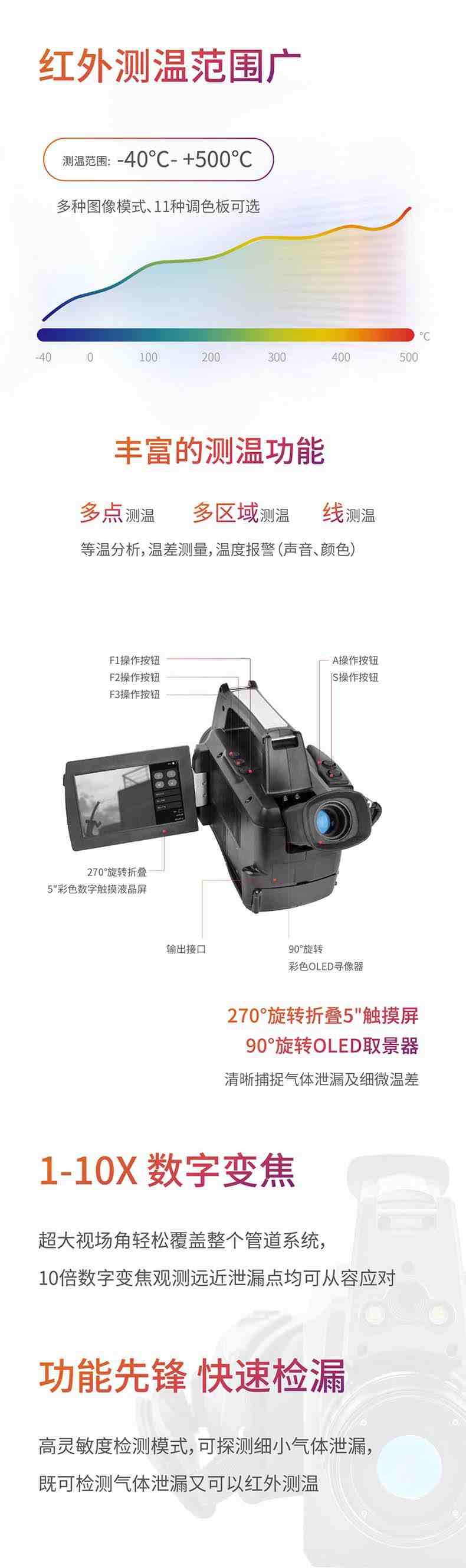 大立GF721紅外熱成像氣體檢漏測(cè)溫儀3.jpg