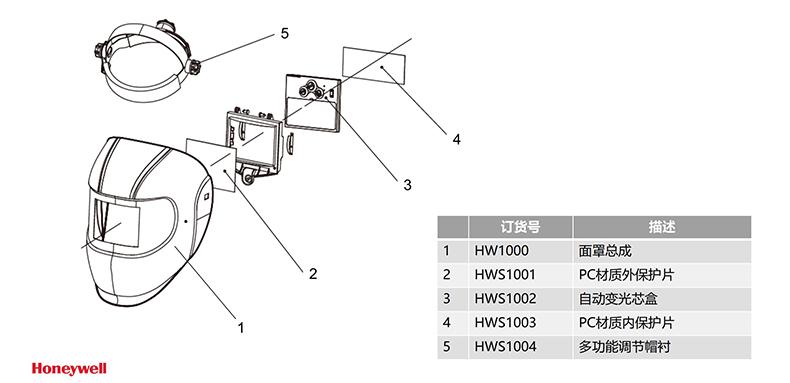 Honeywell霍尼韋爾HWS1003內(nèi)保護(hù)片