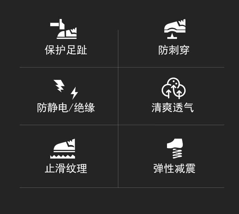 安騰A1812牛反絨網布防砸防穿刺防靜電安全鞋1.jpg